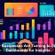 Why Businesses Are Turning to Digital Dashboards for Insights