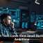 High Tech Costs Slow Small Business Ambitions