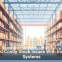 Prevent Costly Stock Issues With Inventory Systems
