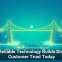 Why Reliable Technology Builds Stronger Customer Trust Today