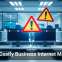 Avoid Costly Business Internet Mistakes